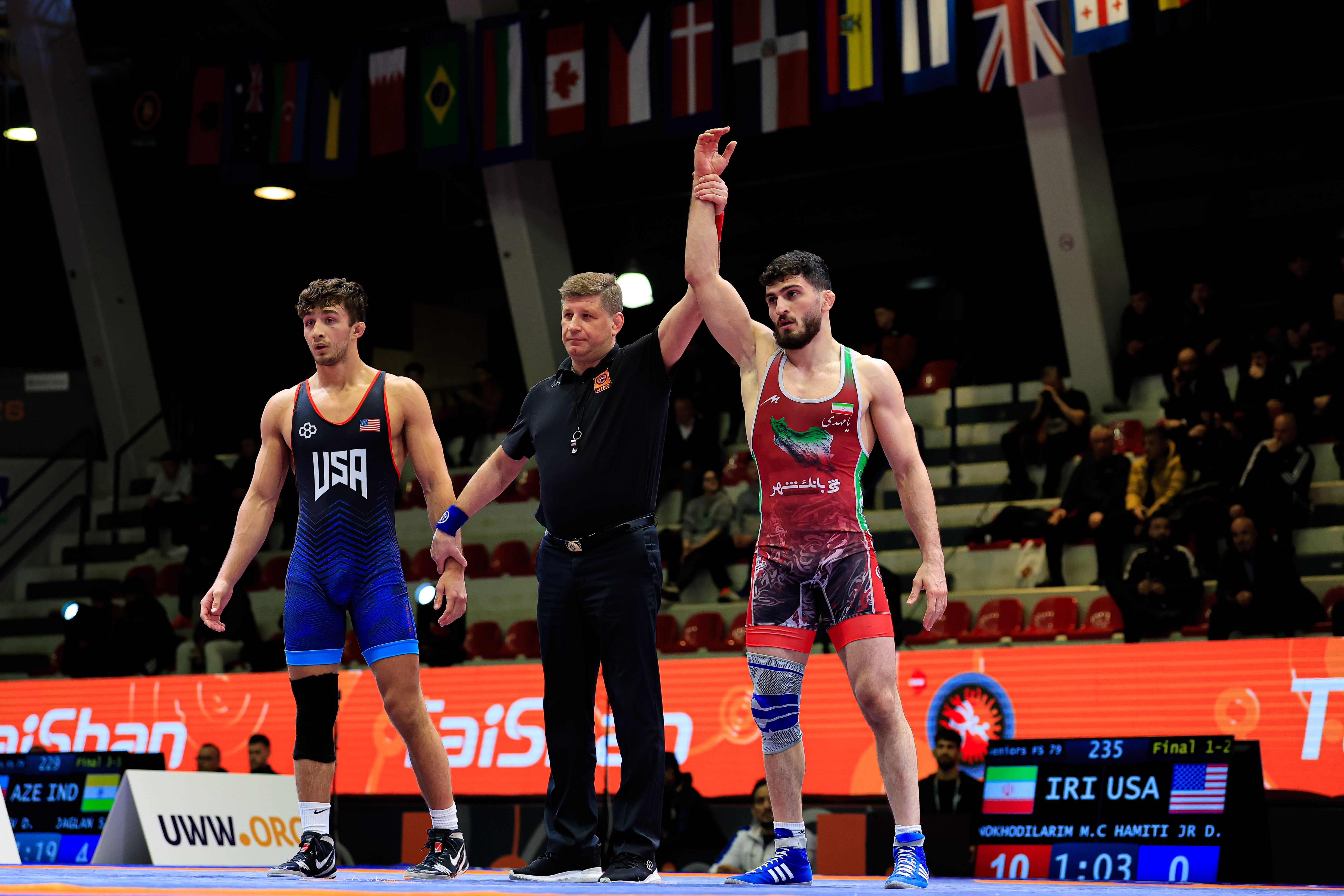 Mohammad NOKHODI (IRI)