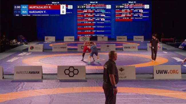 Rustam MURTAZALIEV (RUS) vs. Fedor KARZANOV (RUS) | VETERAN WORLD CHAMPIONSHIPS 2026 | Semi Final | FS 78Kg