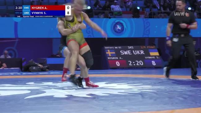 Six minutes of the craziest women's wrestling action from the 2026 World Championships